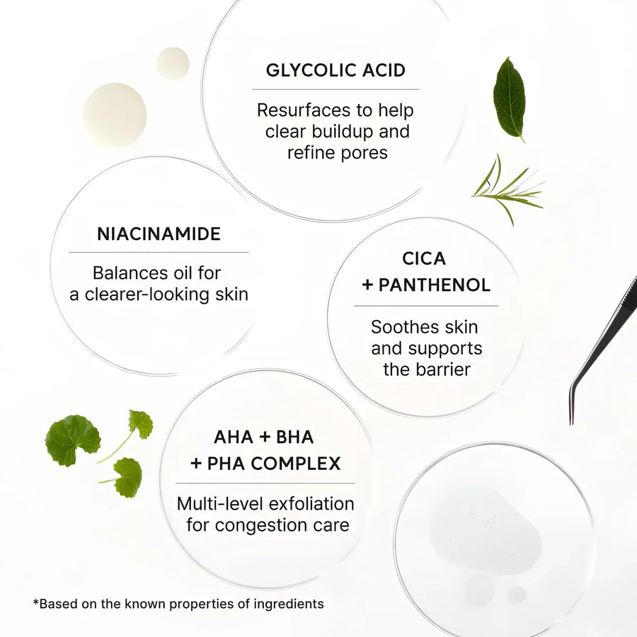 Arencia Eraser Shot Glycolic Acid Booster